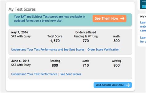 How to Get SAT Scores, Step by Step .